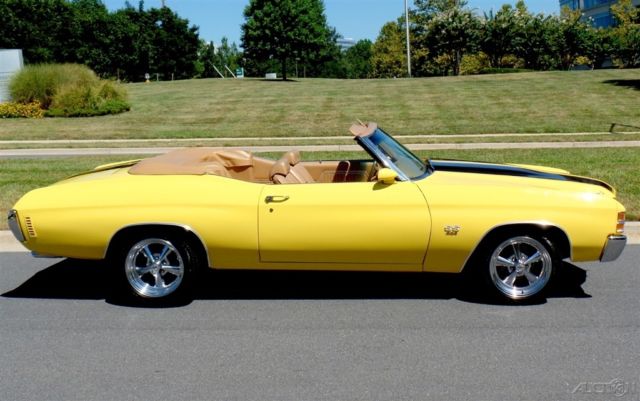 1971 Red Chevrolet Chevelle Convertible