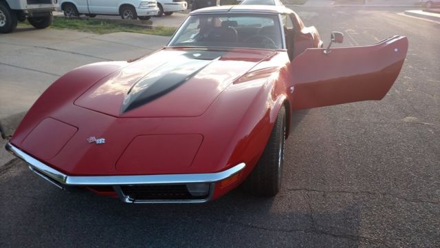 1971 Red Chevrolet Corvette Coupe