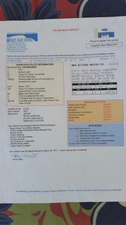 1971 Black Ford Torino Convertible