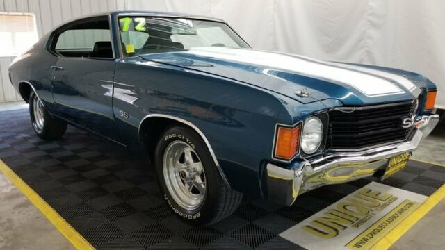 1972 Blue Chevrolet Chevelle Coupe