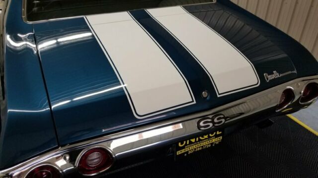 1972 Blue Chevrolet Chevelle Coupe