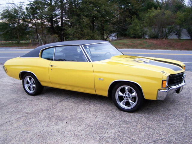 19720000 Yellow Chevrolet Chevelle Coupe