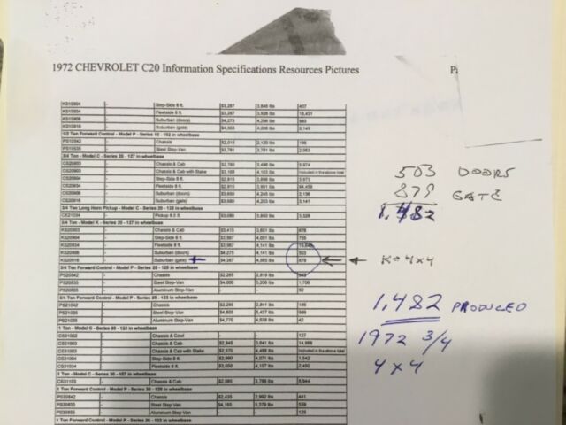 1972 Chevrolet Suburban