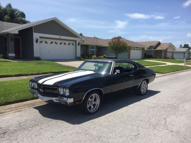 1972 Chevrolet Chevelle