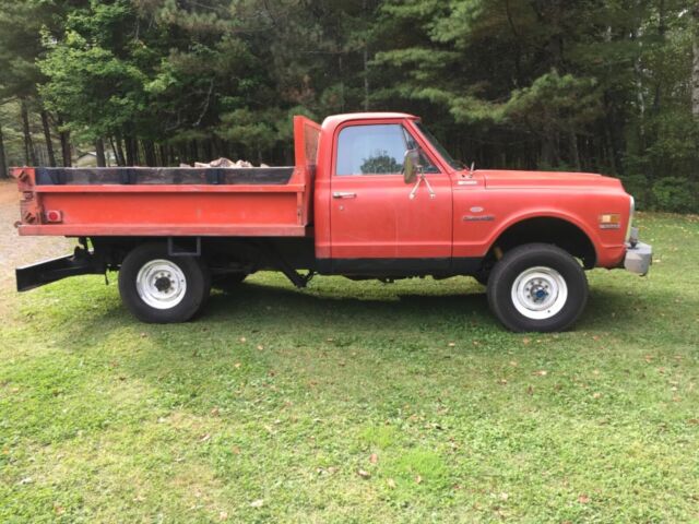 1972 Chevrolet C-10 Standard Cab Pickup