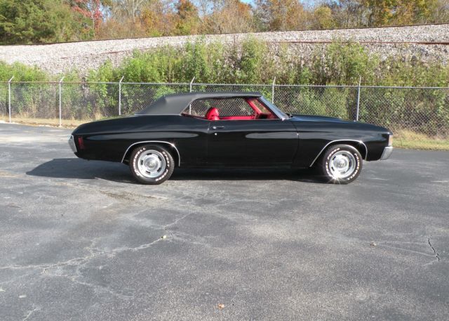1972 Black Chevrolet Malibu Convertible