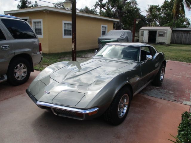 1972 steal city gray Chevrolet Corvette