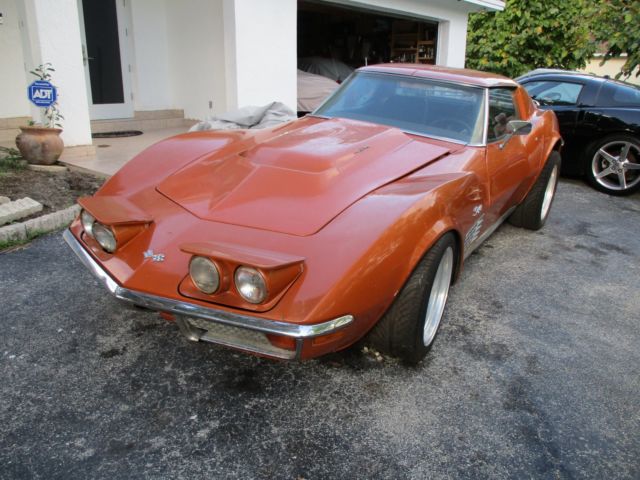 1972 Blue Chevrolet Corvette Coupe
