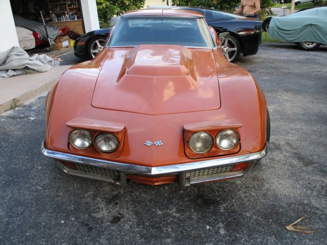 1972 Blue Chevrolet Corvette Coupe