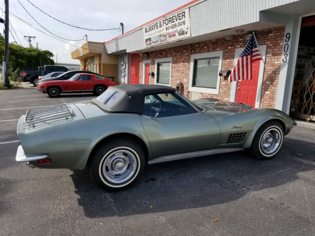 1972 Steel City Gray Chevrolet Corvette Convertible