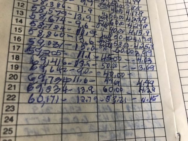 1971 GREEN Chevrolet Impala SEDAN