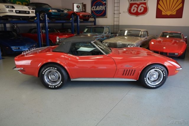 1972 Red Chevrolet Corvette Convertible