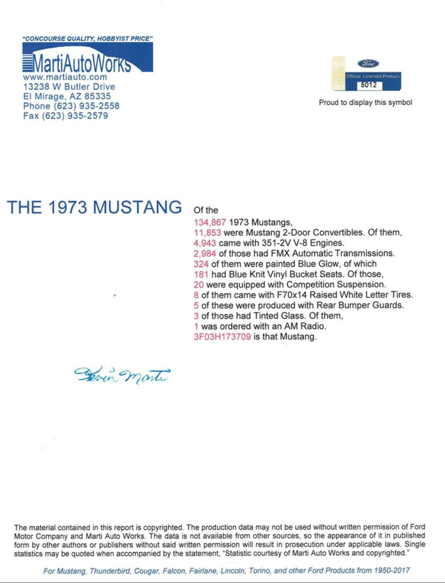 1973 Blue Ford Mustang Convertible