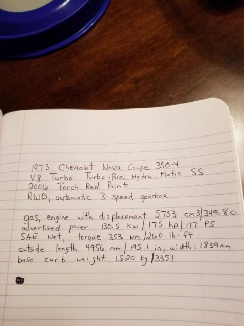 1973 Red Chevrolet Nova Coupe