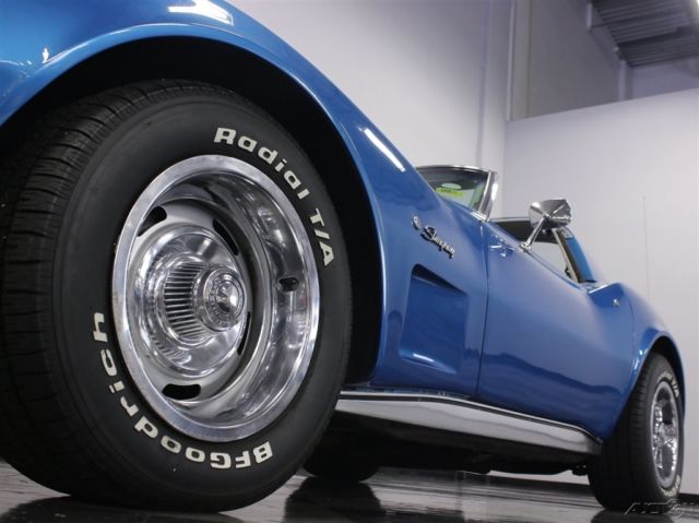 1974 Blue Chevrolet Corvette