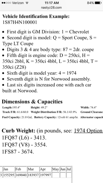 1974 White Chevrolet Camaro Coupe