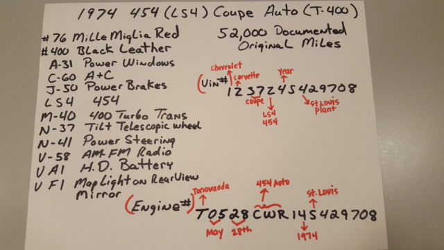 1974 Red Chevrolet Corvette Coupe