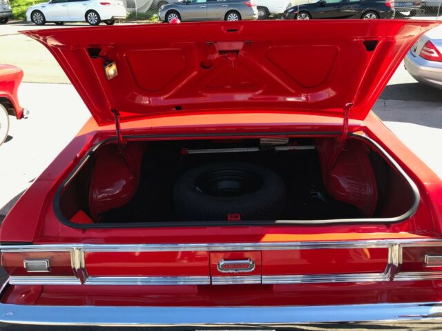 1975 Red Ford Torino Coupe