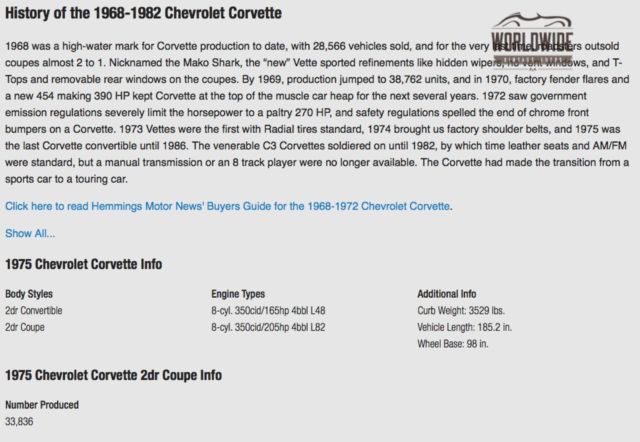 1975 Red Chevrolet Corvette