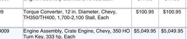 1977 Flame Red Chevrolet C-10 Standard Cab Pickup