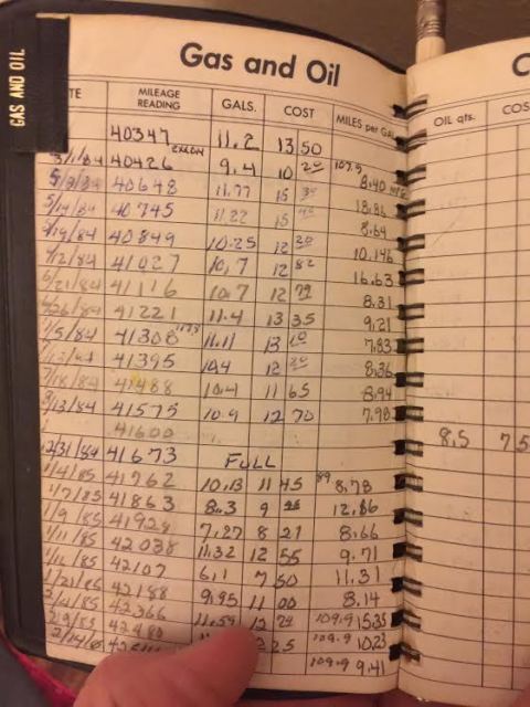 1977 Red Patina Toyota Land Cruiser Convertible SUV