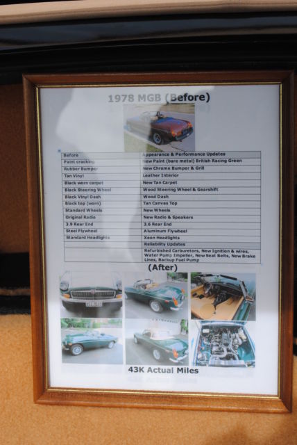 1978 Green MG MGB Convertible