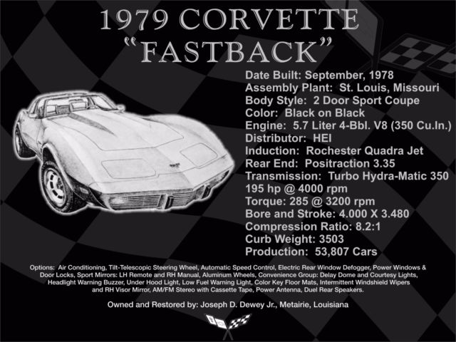 1979 Black Chevrolet Corvette Coupe