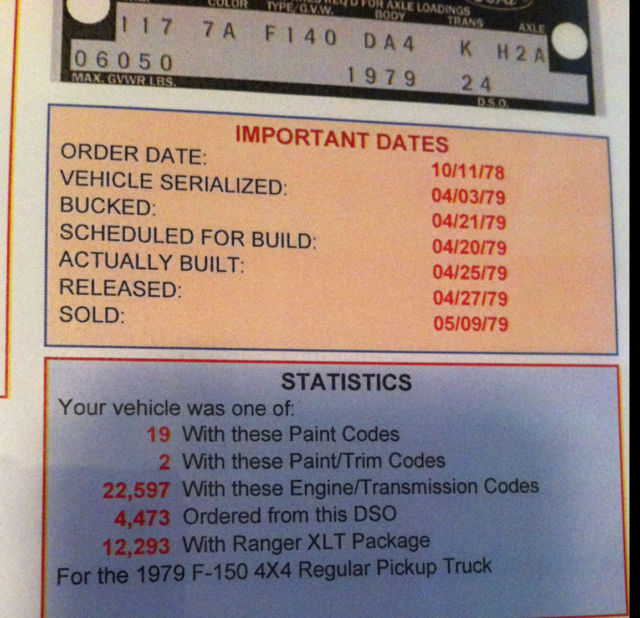 1979 walnut glow / raven black Ford F-150 truck