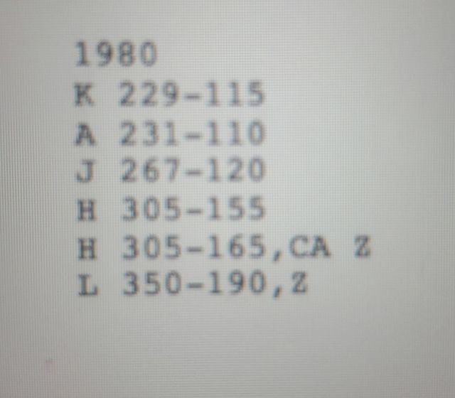 1980 Black Chevrolet Camaro Coupe