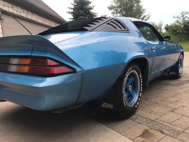 1980 Blue Chevrolet Camaro Coupe