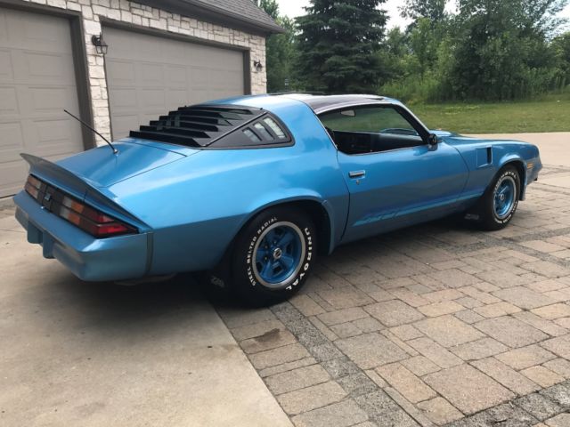 1980 Blue Chevrolet Camaro Coupe