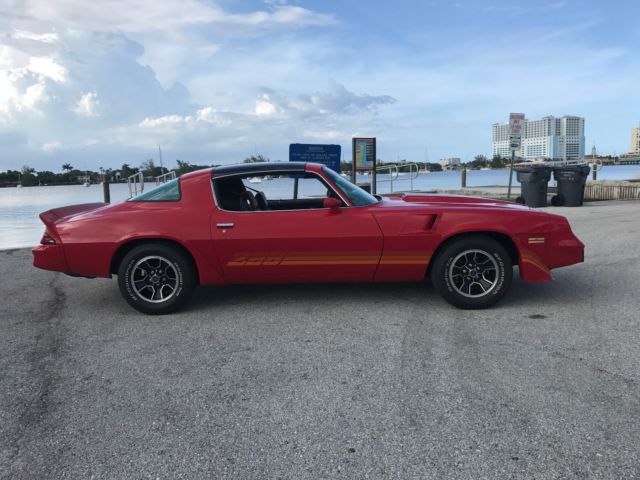 1980 Red Chevrolet Camaro Coupe