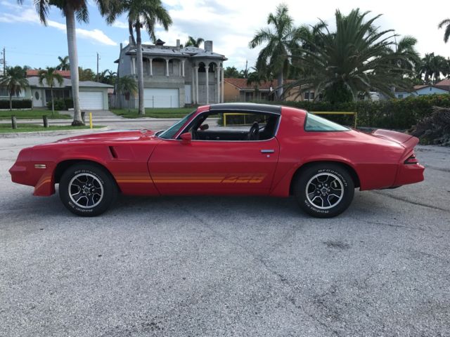 1980 Red Chevrolet Camaro Coupe