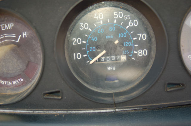 1980 Red Chevrolet Other Pickups