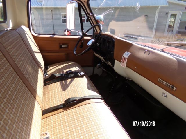 1980 Chevrolet Other Pickups