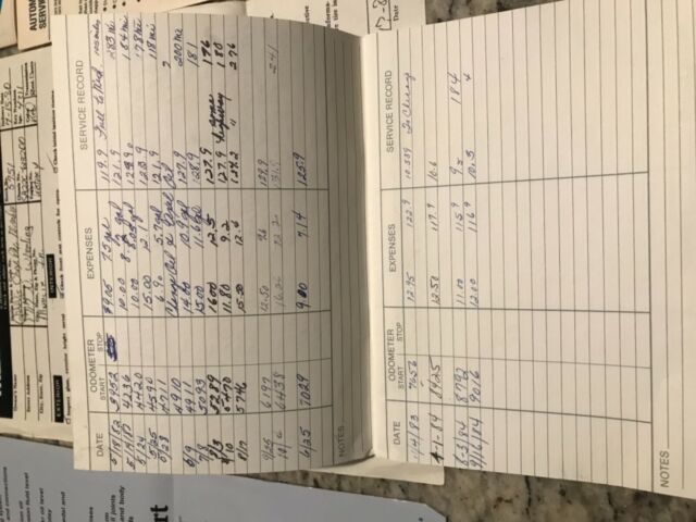 1980 Red Mazda RX-7 Coupe