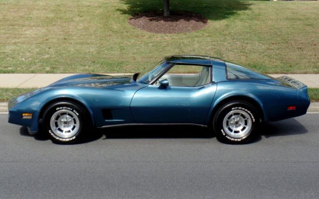 1980 Blue Chevrolet Corvette Coupe