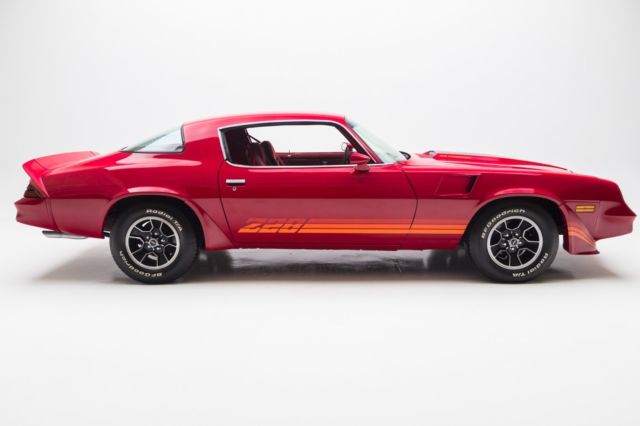 1981 Red Chevrolet Camaro Coupe
