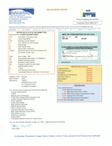 1981 Orange Ford Mustang Hatchback