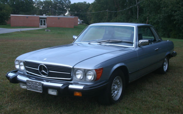 1981 Blue Mercedes-Benz 300-Series