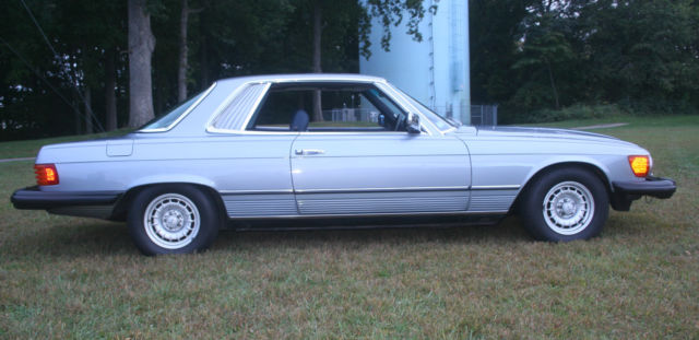 1981 Blue Mercedes-Benz 300-Series