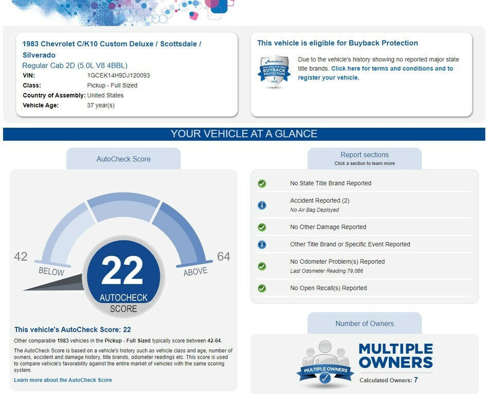 1983 Red Chevrolet K10 Pickup Truck