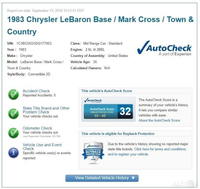 1983 Brown Chrysler LeBaron