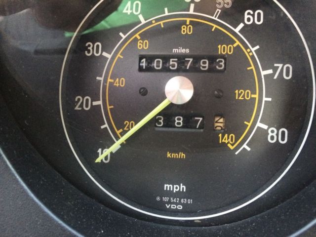 1983 Red Mercedes-Benz 300-Series Coupe