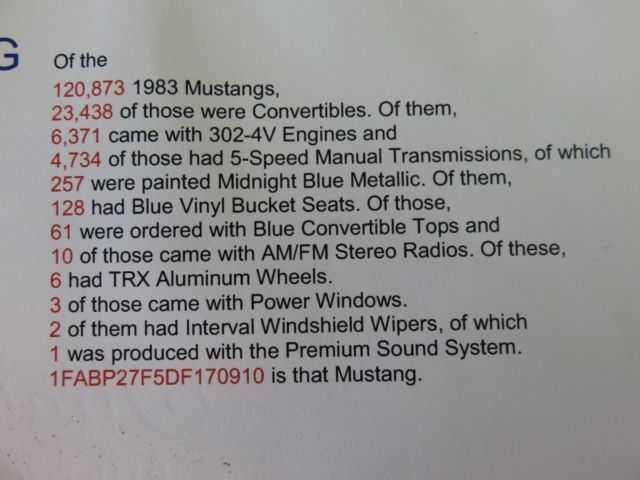 1983 blue Ford Mustang Convertible