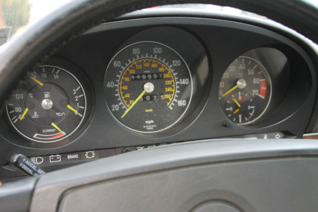 1986 Red Mercedes-Benz SL-Class Convertible