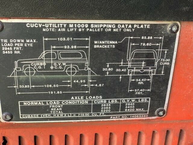 1986 Red Chevrolet Blazer SUV