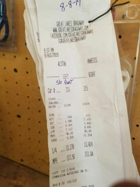 1986 Orange Chevrolet S-10 Standard Cab Pickup