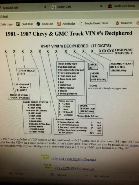 1987 Red Chevrolet C/K Pickup 1500 Standard Cab Pickup