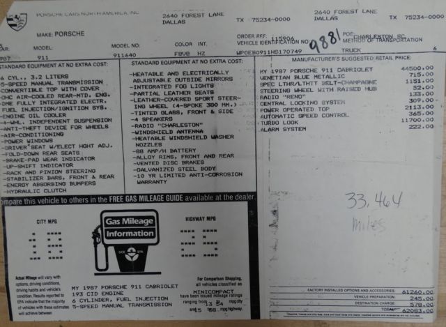 1987 Blue Porsche 911 Convertible